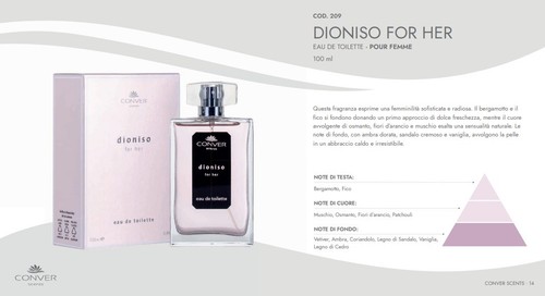 Conver dioniso for - conver,