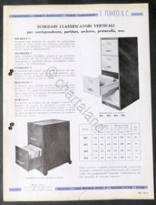 Company E. Fumeo & C. (Milan)