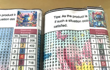 Kit pittura arte diamantata 5D