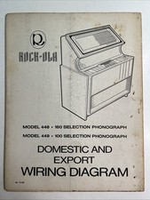 ORIGINAL ROCK-OLA MODEL 448 &