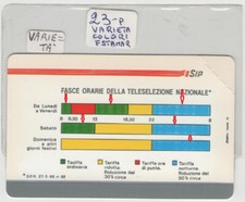 NUOVA VARIETA' MAGNETIZZATA