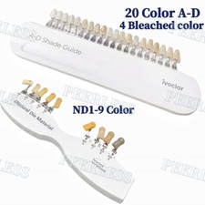 Dentale Ivoclar Vivadent Guida