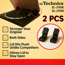 Coperchio Cerniere Cerniera