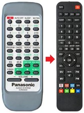 Telecomando adatto per