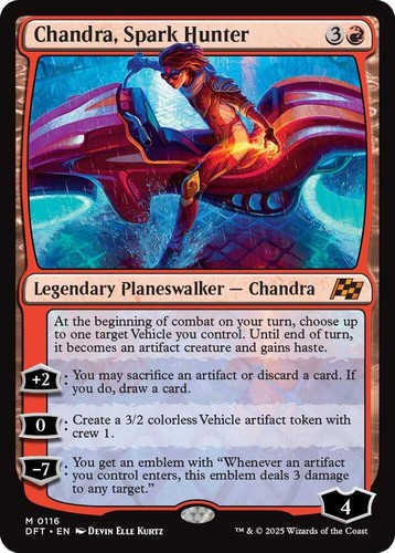 Chandra spark hunter - spark,