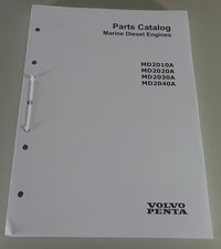 Catalogo Parti / Elenco