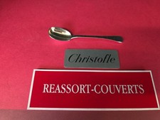 Cucchiaio Uovo Tinta Piatto