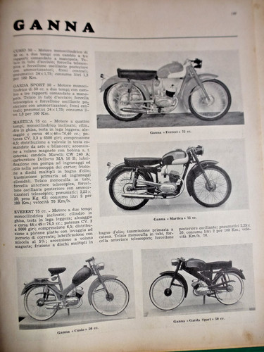 Articolo moto ganna - moto,