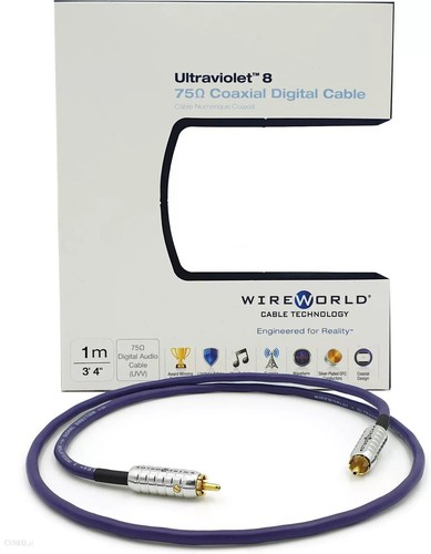 Wireworld ultraviolet cavo - 7,