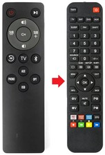 Telecomando adatto per KLIPSCH