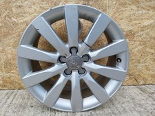 Cerchio lega audi - in,