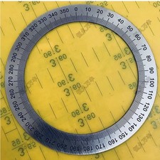 Quadrante 360 gradi disco