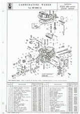 FIAT 850 SPORT COUPE SPIDER