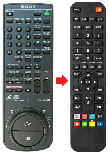 Telecomando adatto per sony - telecomando,