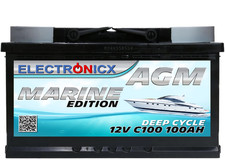 Electronicx Marine Edition