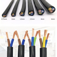 Cavo monitor guaina controllo