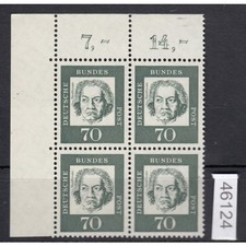 Confederazione 1961, n