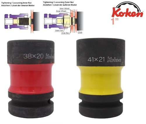 Ken chiave bussola per - chiave, a