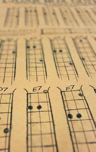Cigar box guitar chords poster - box,