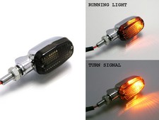 Indicatori integrati tra cui