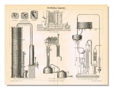 Apparecchio di distillazione