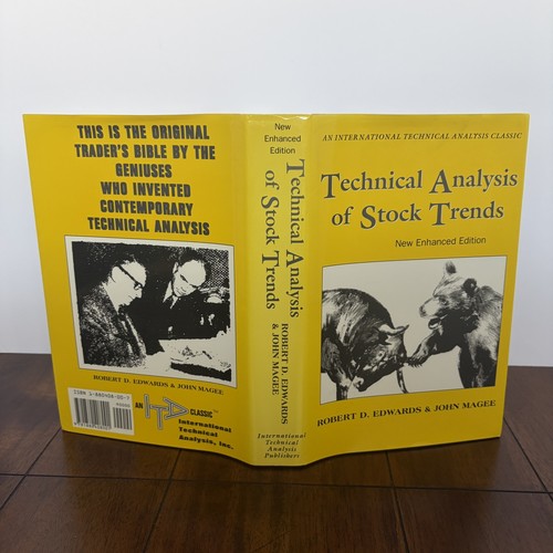 Technical analysis stock - of,