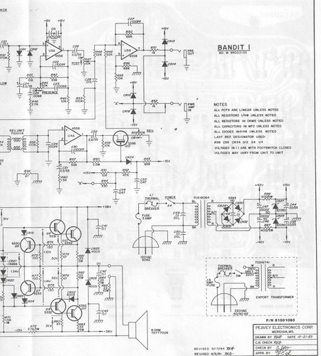 Peavey electronics corp - peavey,