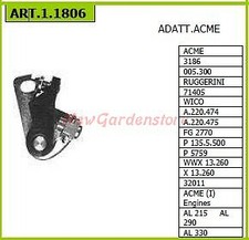 Coppie contatti ACME per
