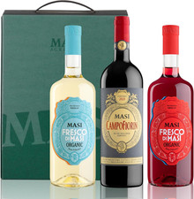 | SHAREBOX | CAMPOFIORIN 2021