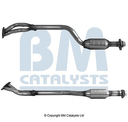 Catalizzatore catalysts per - catalysts,
