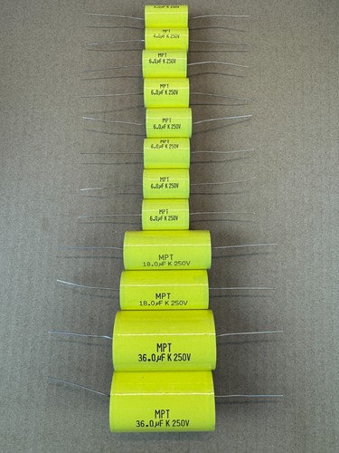 Kit ricapitolazione per - di,