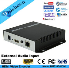 Codificatore video HDMI H.264