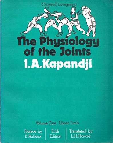 The physiology joints - of,