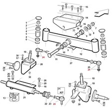 Testa sterzo femmina