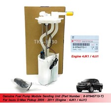 Unit? di invio manometro