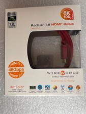 WIREWORLD RADIUS 48 CAVO