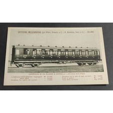 Cartolina Milano - Officine Meccaniche - Carrozza di 3a Classe a Carrelli