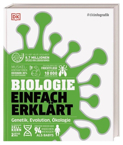 Dkinfografik biologie - #dkinfografik.,