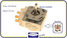 TIMER CONTAMINUTI OROLOGIO