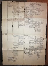 YY585-ALBERO GENEALOGICO DELLA