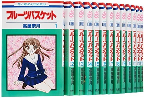 Cesto frutta natsuki takaya - di,