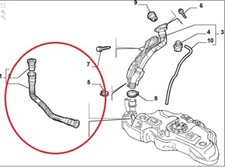 TUBO SFIATO SERBATOIO COMBUSTIBILE FIAT PUNTO 188 DAL '99 ORIGINALE 51705674
