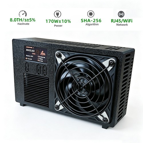 0th sha 256 asic - sha-256, miner