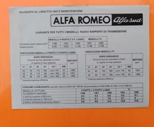 Allegato libretto uso e manutenzione ALFASUD modelli "TI"3/4Porte Lusso 11-1981