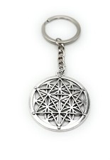 Portachiavi A Forma Di