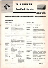 TELEFUNKEN Servizio Radio