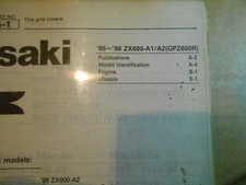 Kawasaki GPZ 600 R  85/86