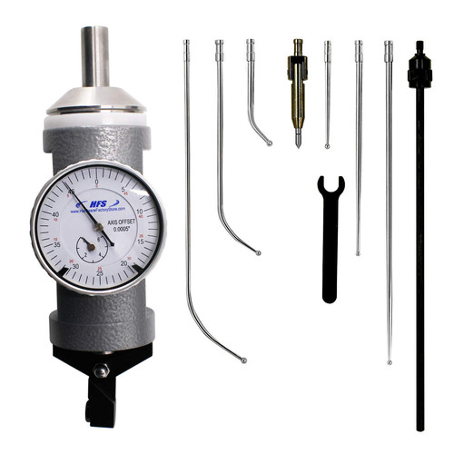 Indicatore centraggio - (r),