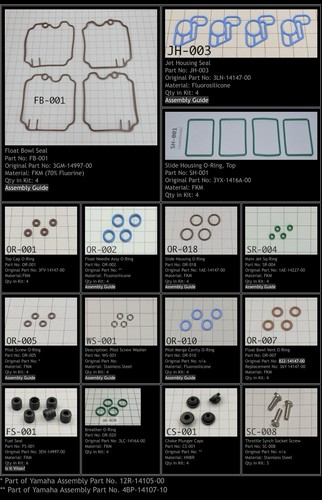 Kit manutenzione carburatore