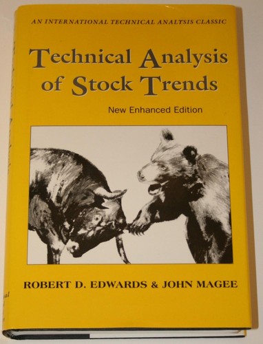 Technical analysis stock - technical, of